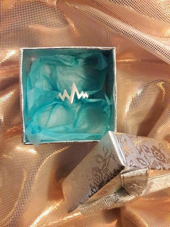 Heartbeat Ring Quality Article