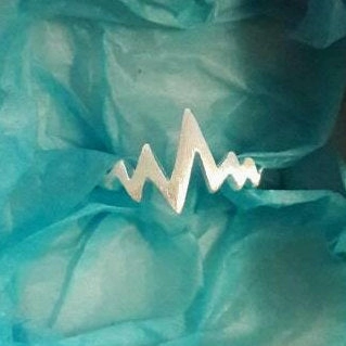 Heartbeat Ring Vintage design Corporate Gift