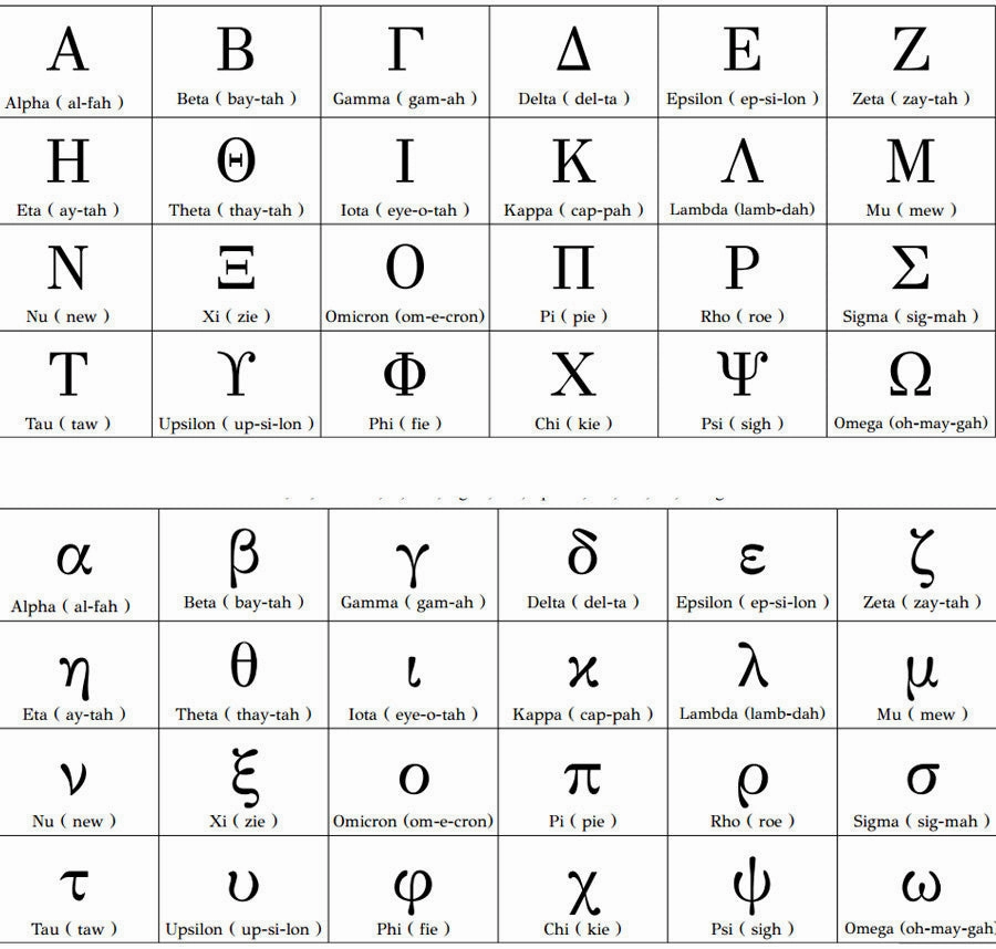 Attractive Appearance Pi Symbol Ring